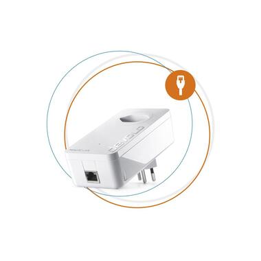 devolo Powerline Magic 1 LAN extension adapter