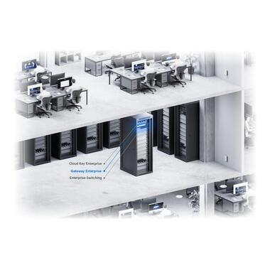 Ubiquiti VPN-Gateway Gateway Enterprise