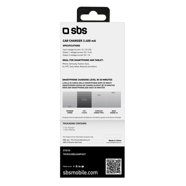 Car charger with double USB socket