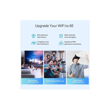 TP-Link Systèmes à mailles Deco XE75 Pro Lot de 3