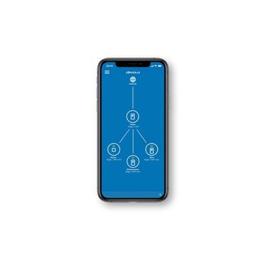 devolo Powerline Magic 2 LAN triple Adaptateur d'extension