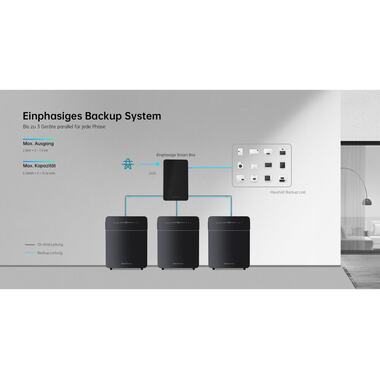 Marstek Energy Storage Energycube Venus E - 5120 Wh V 3.0