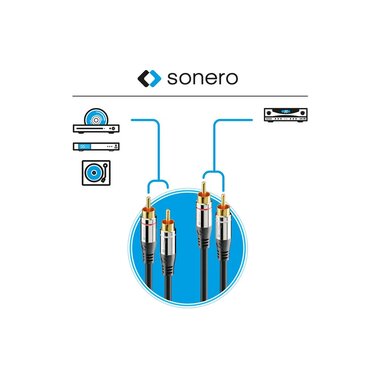 sonero Audio Cable RCA - RCA 0.5 m