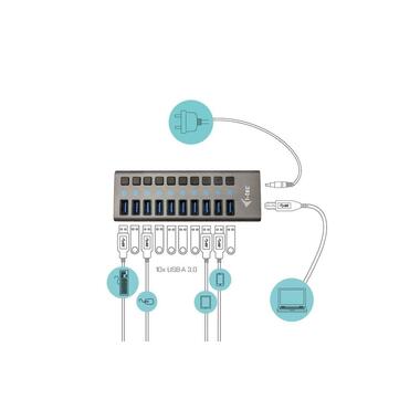 i-tec USB 3.0 Charging HUB 10 Porte
