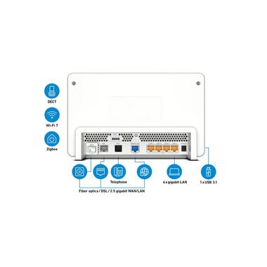 FRITZ! FRITZ!Box 5690 Pro International
