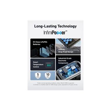 Anker additional battery SOLIX BP1000 Power Station 1056 Wh