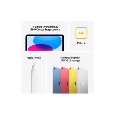 Apple iPad A16 11th Gen. 2025 Cellular 128 GB Jaune