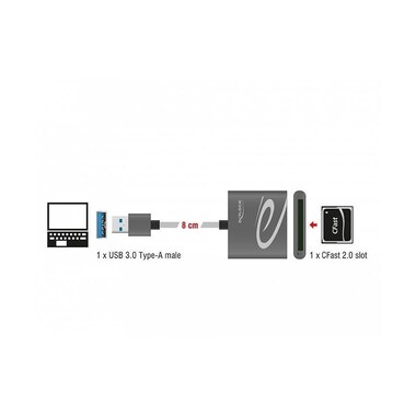 Delock Card Reader Extern 91525 USB 3.0 für CFast 2.0