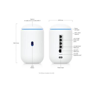 Ubiquiti Router UniFi Dream UDR7 incl.64GB microSD
