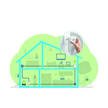 devolo Magic 2 WIFI 6 next Starter Kit