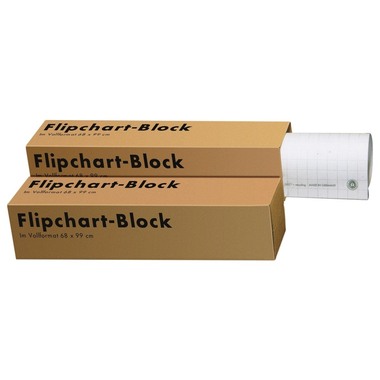 LANDRE Flipchart-Block 68x99cm 10050588 80g,blanko recycl. 5x20 Blatt