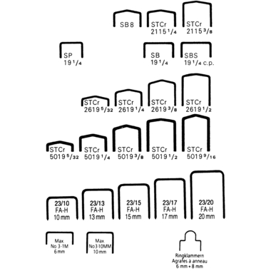 BOSTITCH Agrafes 14mm STCR501914Z 5000 pcs.