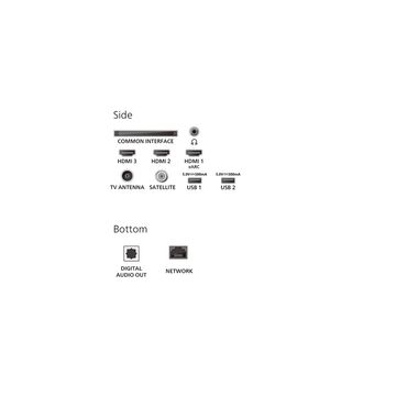 Philips TV 75PUS8500/12 75" 4K Ambilight TV, 2025