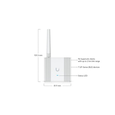 Ubiquiti SuperLink Wireless-Gateway per sensori UniFi Protect
