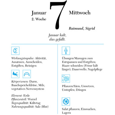 SÜDWEST Der richtige Zeitpunkt 2026 9783517103730 1G/1S 12x17cm