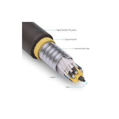 PureLink FiberX Kabel FX-I360 corazzato HDMI - HDMI, 70 m, 4K/60Hz