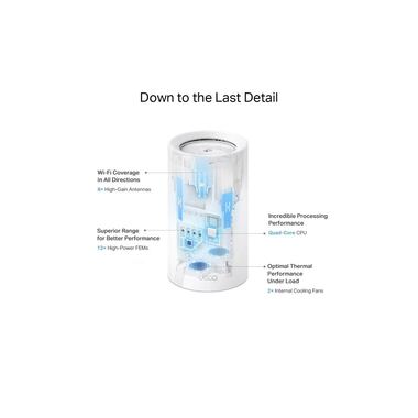 TP-Link Mesh-System Deco BE85 Einzeladapter