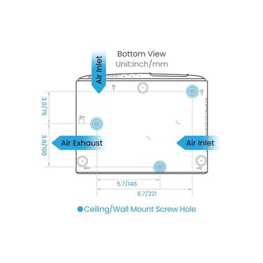 Proiettore BenQ TK710