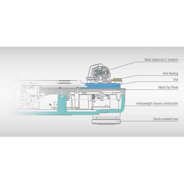 Reloop Tourne-disque HiFi Turn5 Noir
