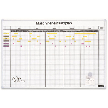 MAGNETOPLAN Zeichenband 2,4mm 40103 schwarz, selbstkl.
