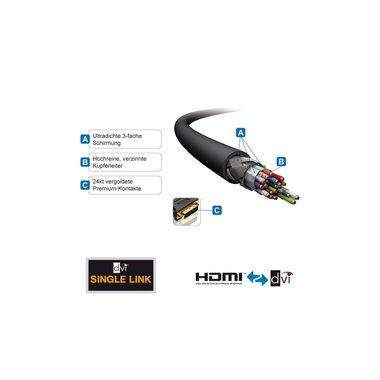 Cavo PureLink HDMI - DVI-D, 0,5 m