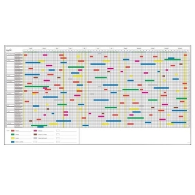 BEREC Jahresplaner 80x150cm B 350 bis 50 Pers./Objekte