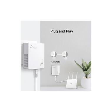 TP-Link Powerline TL-PA7017 KIT Starter Kit