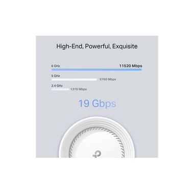 TP-Link Mesh-System Deco BE85 Einzeladapter