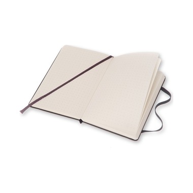 MOLESKINE Notizbuch Classic HC Pocket 272895285 schwarz, dots 192 Blatt