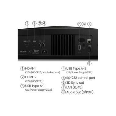 Proiettore BenQ W5800