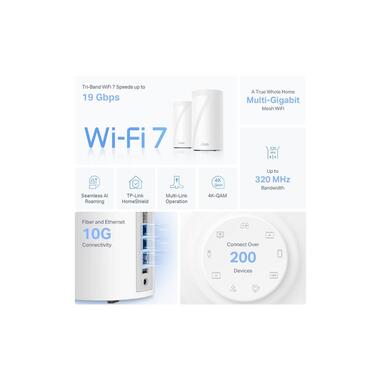 TP-Link Mesh System Deco BE85 2-pack