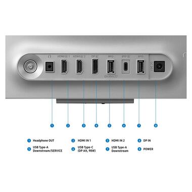 Samsung Moniteur Odyssey G80HF