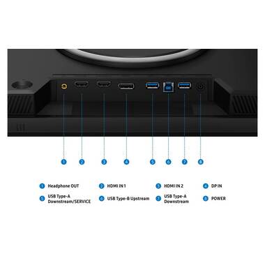 Samsung Moniteur Odyssey G80HF