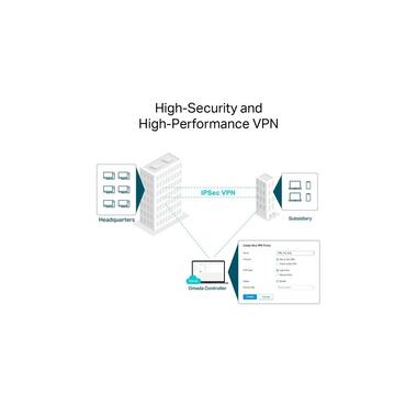 TP-Link VPN Router Omada 10G VPN Business Router ER8411