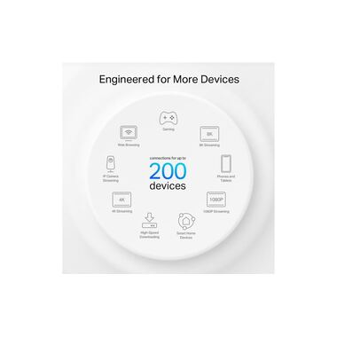 TP-Link Mesh-System Deco XE75 Pro 3er Set