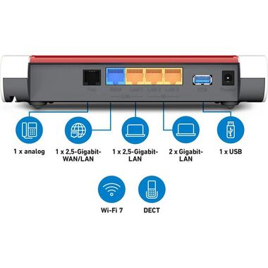 FRITZ! Routeur WiFi Dual-Band FRITZ!Box 4630 Int.