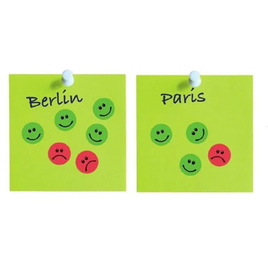 AVERY ZWECKFORM Marqueurs 19mm 3858 vert 250 pcs.