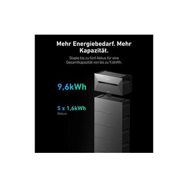 Anker SOLIX Solarbank BP1600 1600 Wh