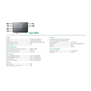 Zendure accumulatore di energia SolarFlow Smart PV Hub 2000