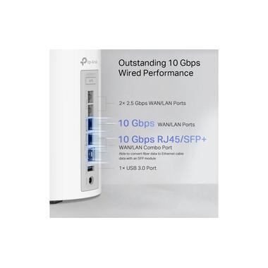 TP-Link Mesh-System Deco BE85 Einzeladapter