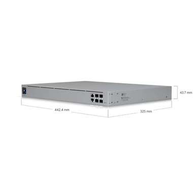 Ubiquiti VPN Gateway Enterprise