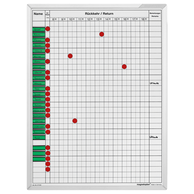 MAGNETOPLAN Attendance board 37016 450x600mm