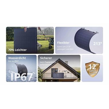Zendure Solarpanel Flexibel 2 x 230W