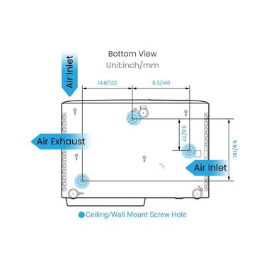 BenQ short throw projector X500i