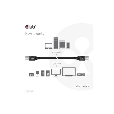 Club 3D Câble USB CAC-1409 USB-A - USB-A 0.5 m