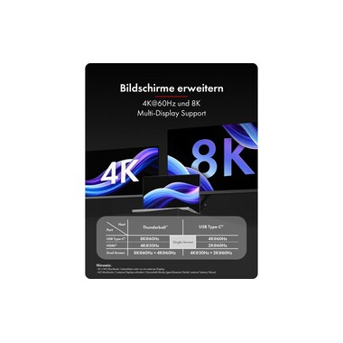 ICY BOX Dockingstation Heart RAID 2818 2-Bay RAID, für M.2 NVMe SSD