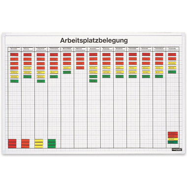 MAGNETOPLAN C-Prfoil magnétique 17615 50mx15mmx1mm