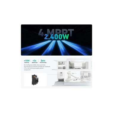 Anker Energiespeicher SOLIX 2 E1600 PRO All-in-One