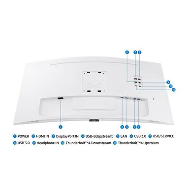 Samsung Moniteur LS34C650TAUXEN 34 ", 3440 x 1440 (UWQHD)