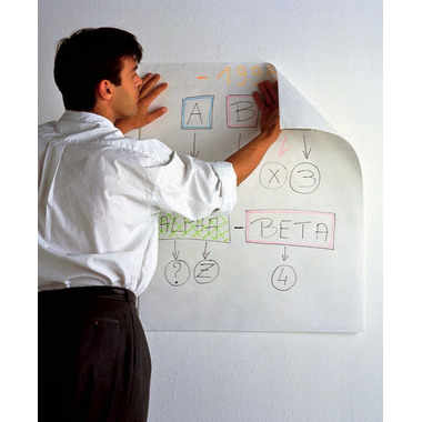 POST-IT Meeting Chart 63.5x76.2cm 559 blanko 2 Stück